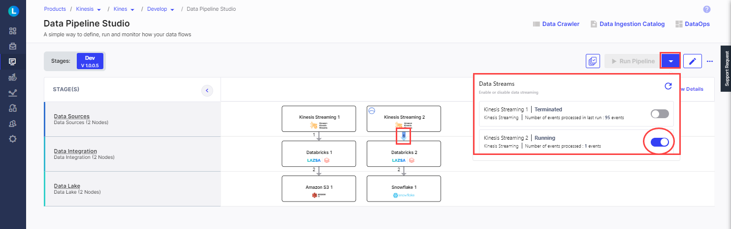 Kinesis Data Streams with Snowflake data lake